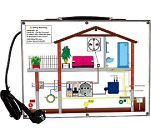kyoritsu-8205amultifunction-and-safety-testers-demo-panel